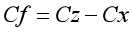 串聯(lián)諧振試驗
