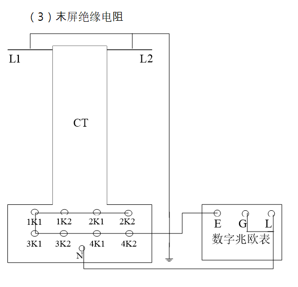 電流互感器試驗(yàn)